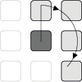 Doubles keymap fan